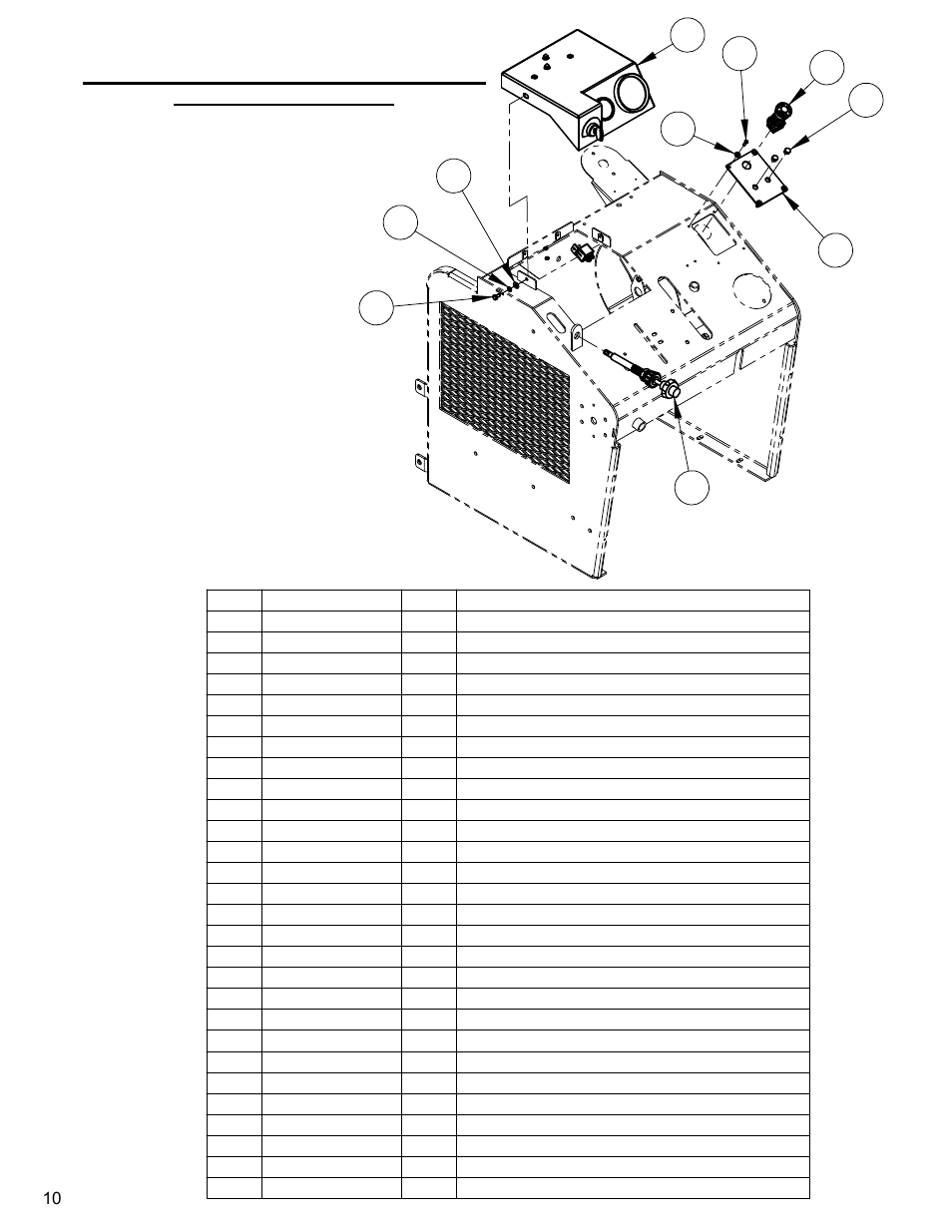 Instruments & controls (new), Instrument and controls (low profile) | Diamond Products CC4144D User Manual | Page 10 / 64