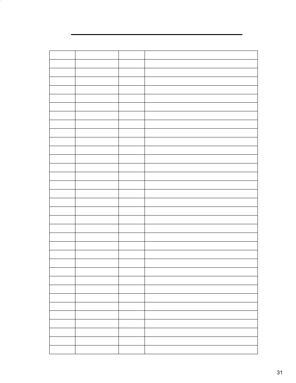 Diamond Products CC4144D User Manual | Page 31 / 64