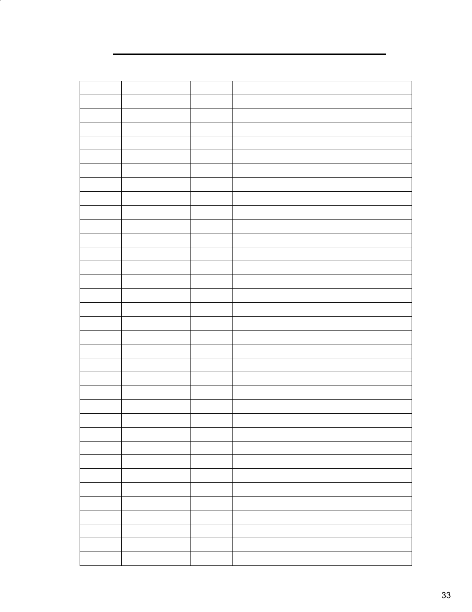 Diamond Products CC4144D User Manual | Page 33 / 64