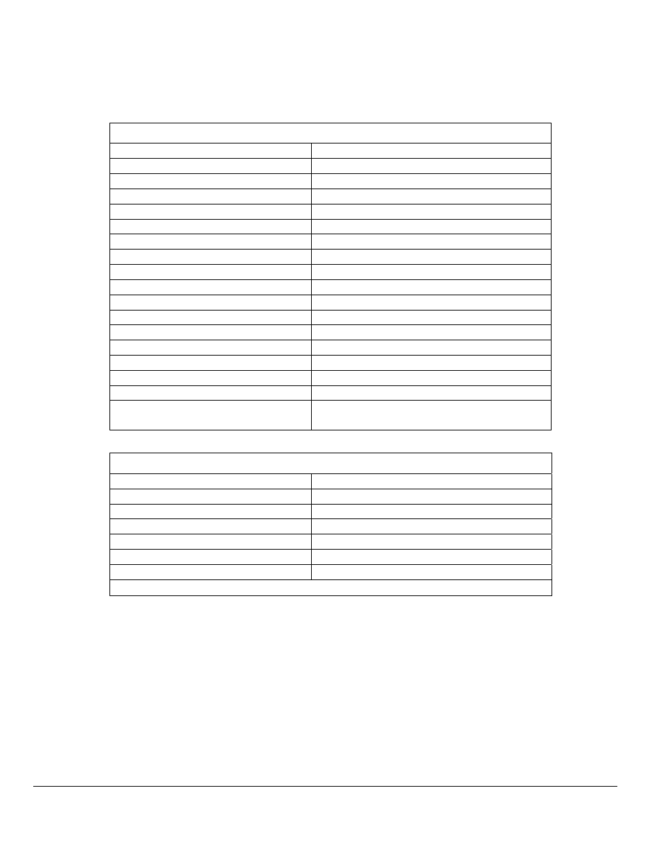 Diamond Products CC4144D User Manual | Page 11 / 36