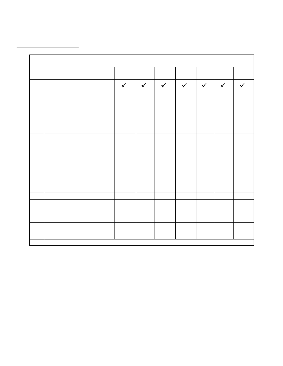 Diamond Products CC4144D User Manual | Page 30 / 36