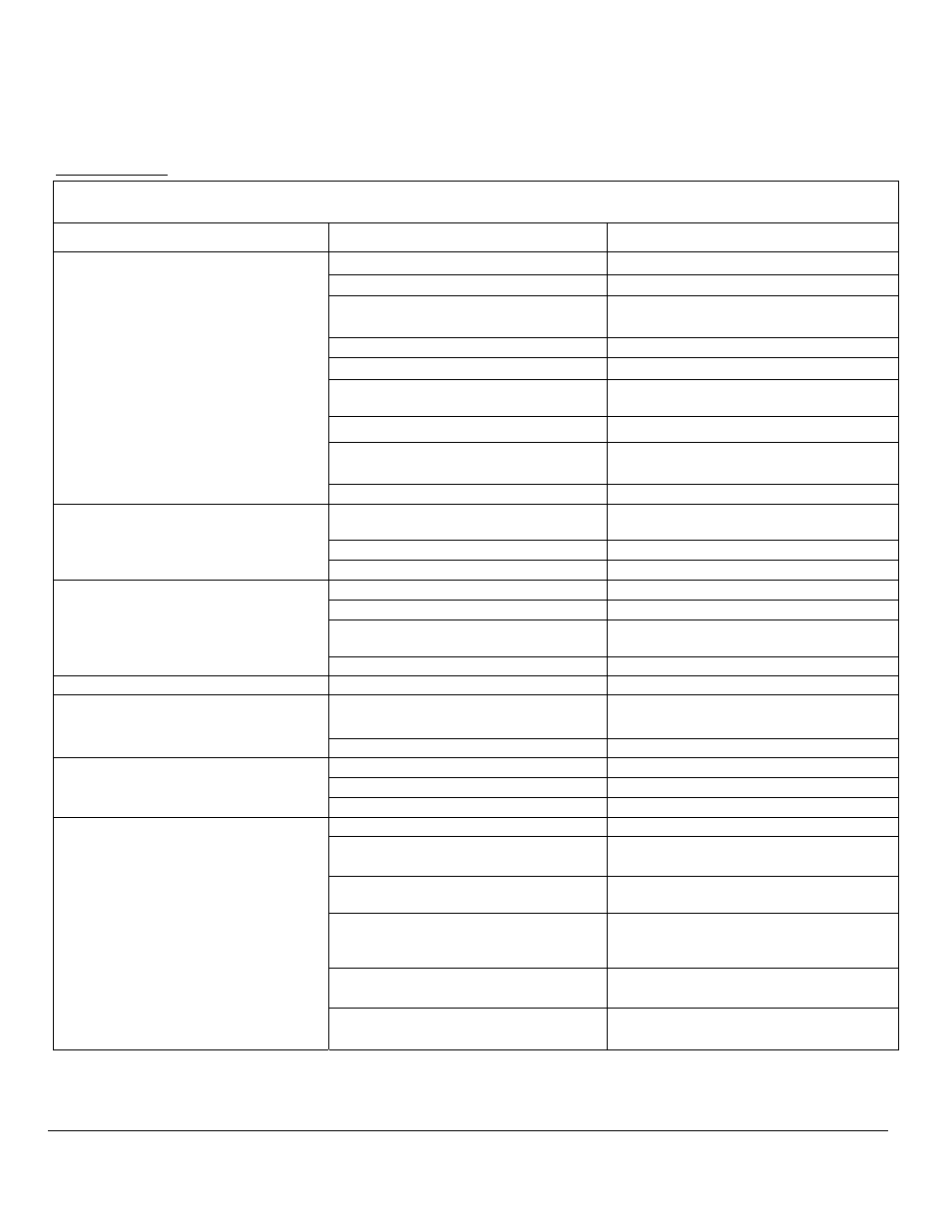 Diamond Products CC4144D User Manual | Page 32 / 36