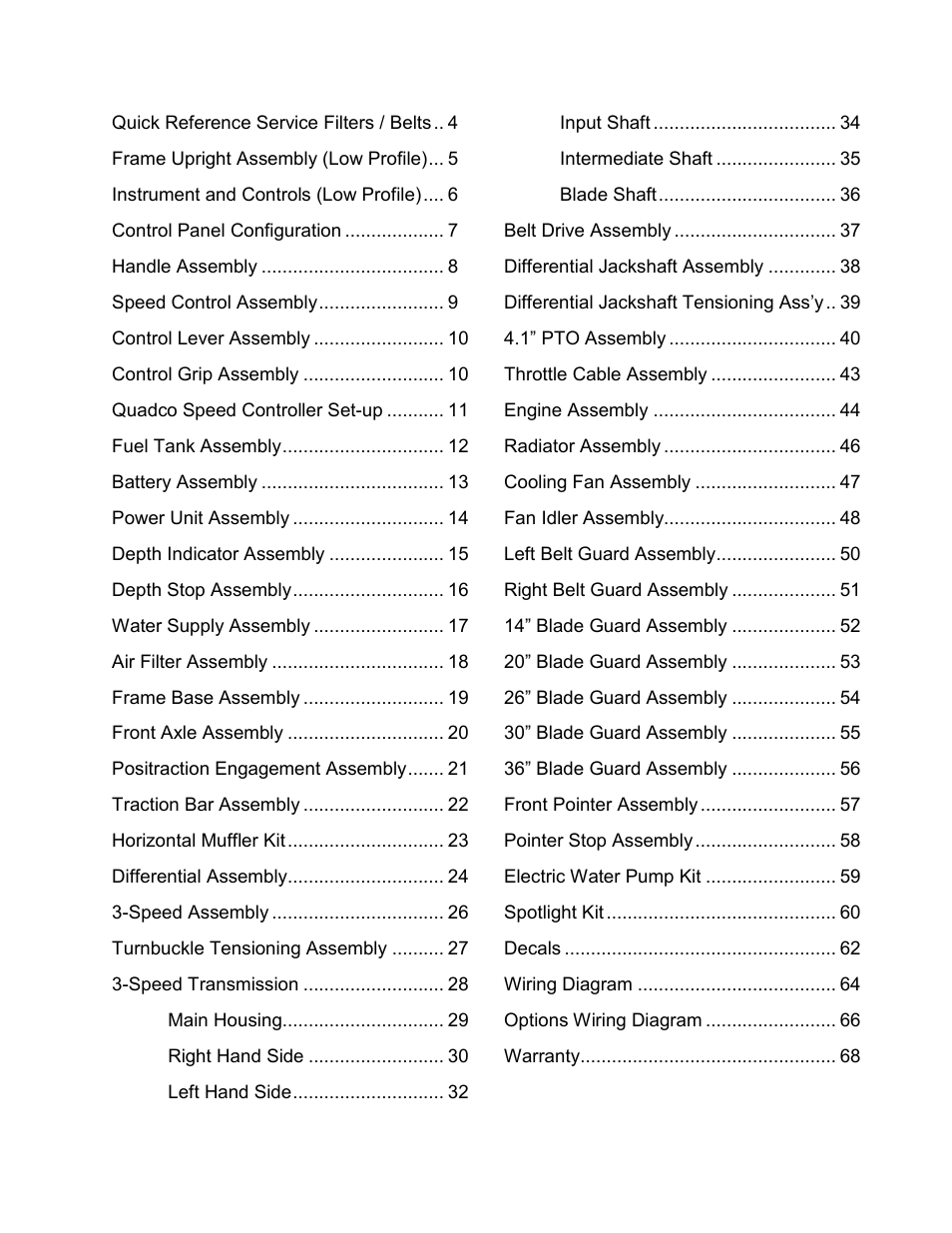03 toc | Diamond Products CC4144D (3 Speed) User Manual | Page 3 / 68