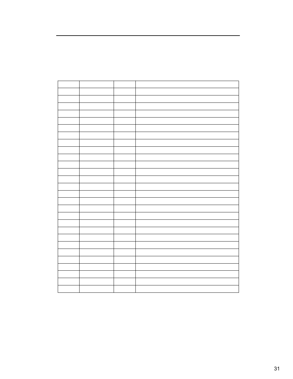 Diamond Products CC4144D (3 Speed) User Manual | Page 31 / 68