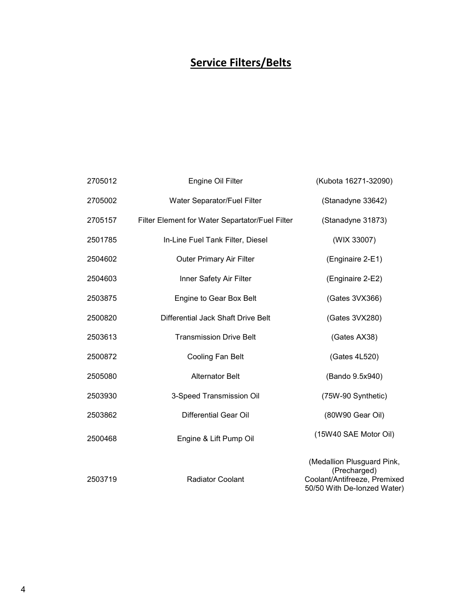 04 service filters and belts, Quick reference service filters / belts, Service filters/belts | Diamond Products CC4144D (3 Speed) User Manual | Page 4 / 68