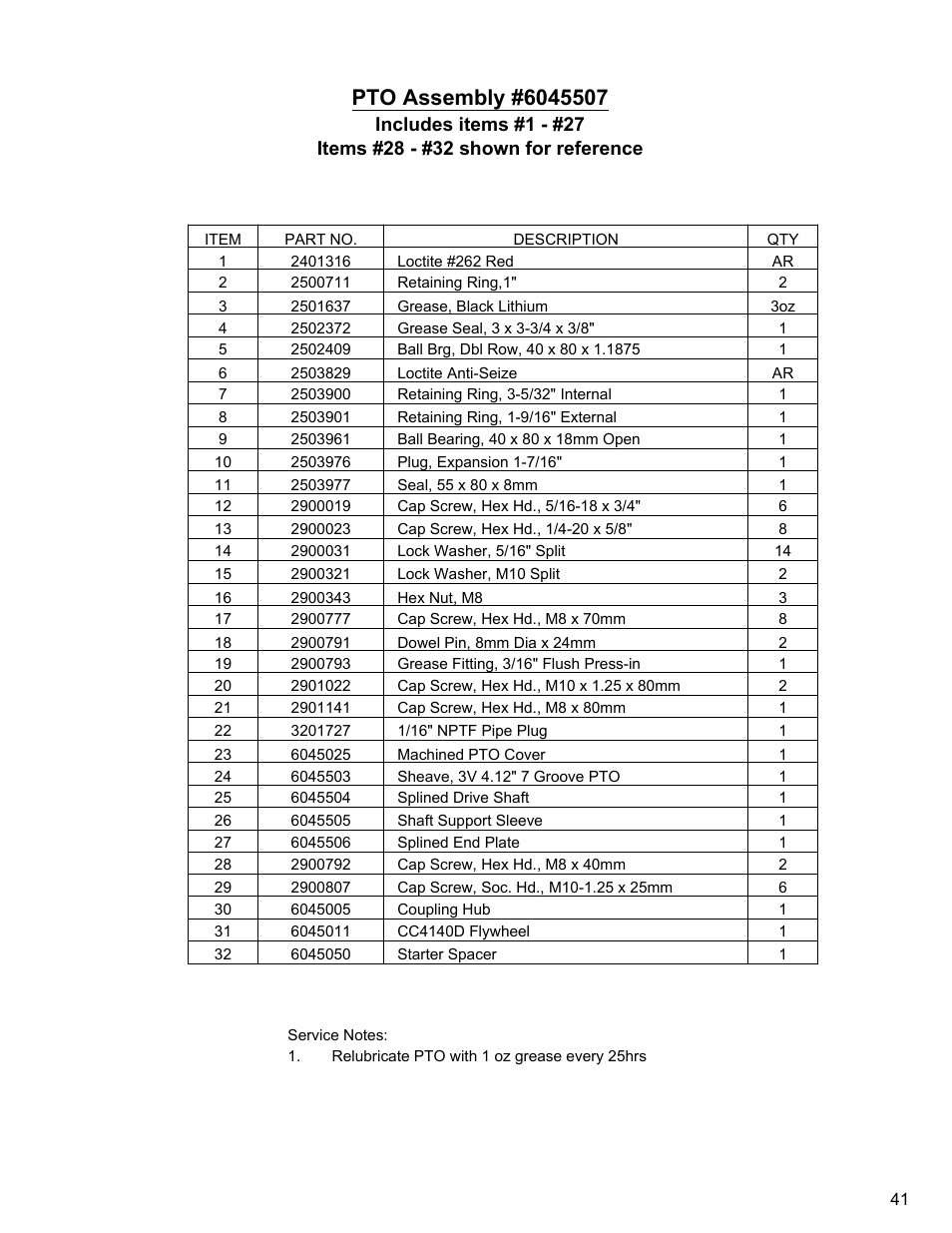 Diamond Products CC4144D (3 Speed) User Manual | Page 41 / 68