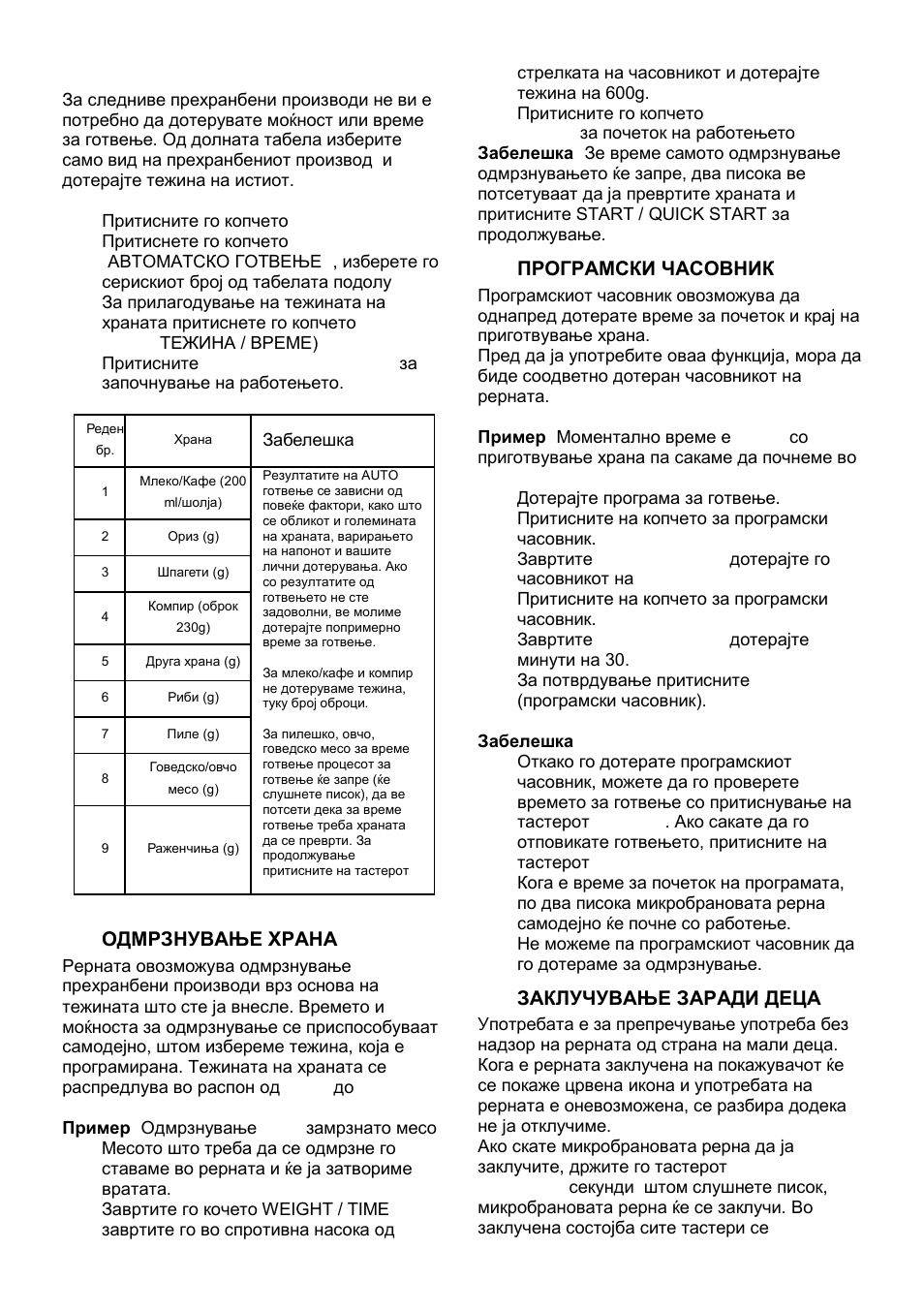 Gorenje MO-20 DCE User Manual | Page 30 / 97