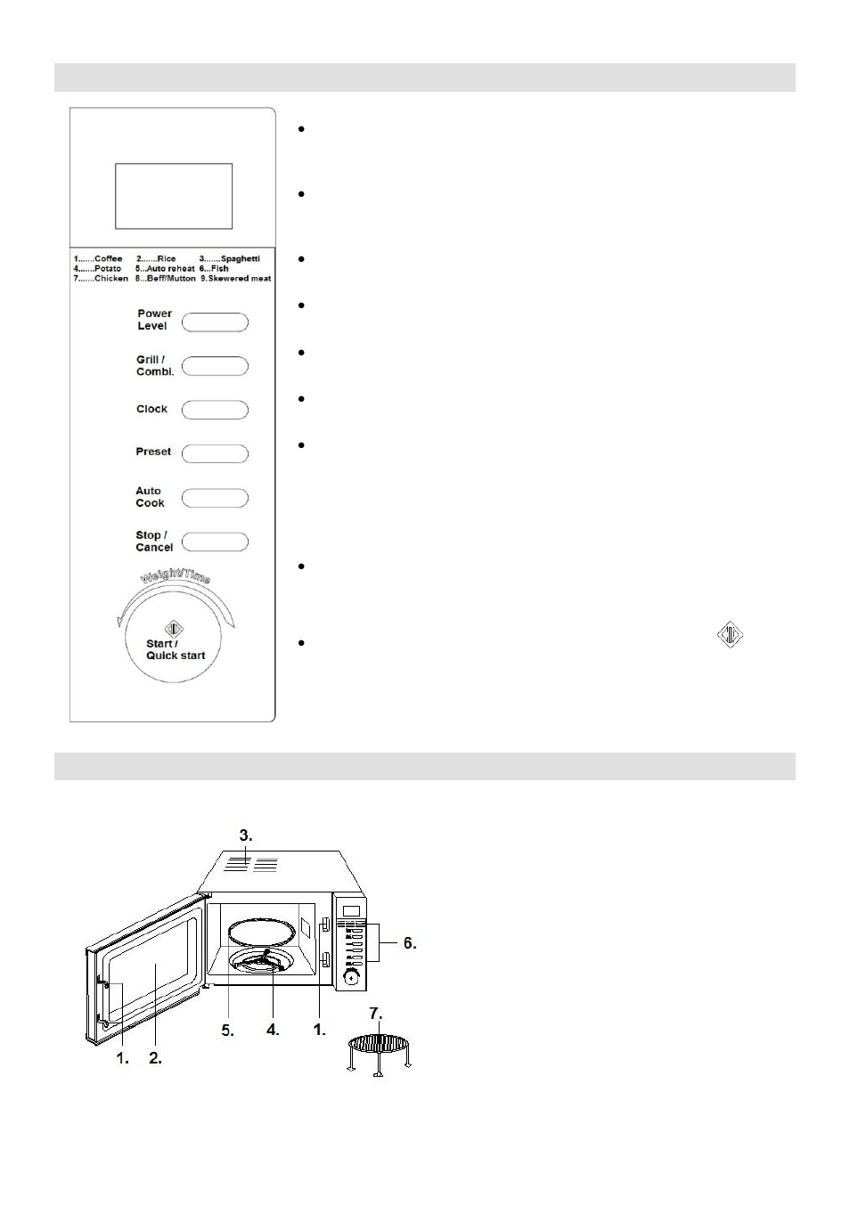 Computer control panel, Feature diagram | Gorenje MO-20 DCE User Manual | Page 35 / 97