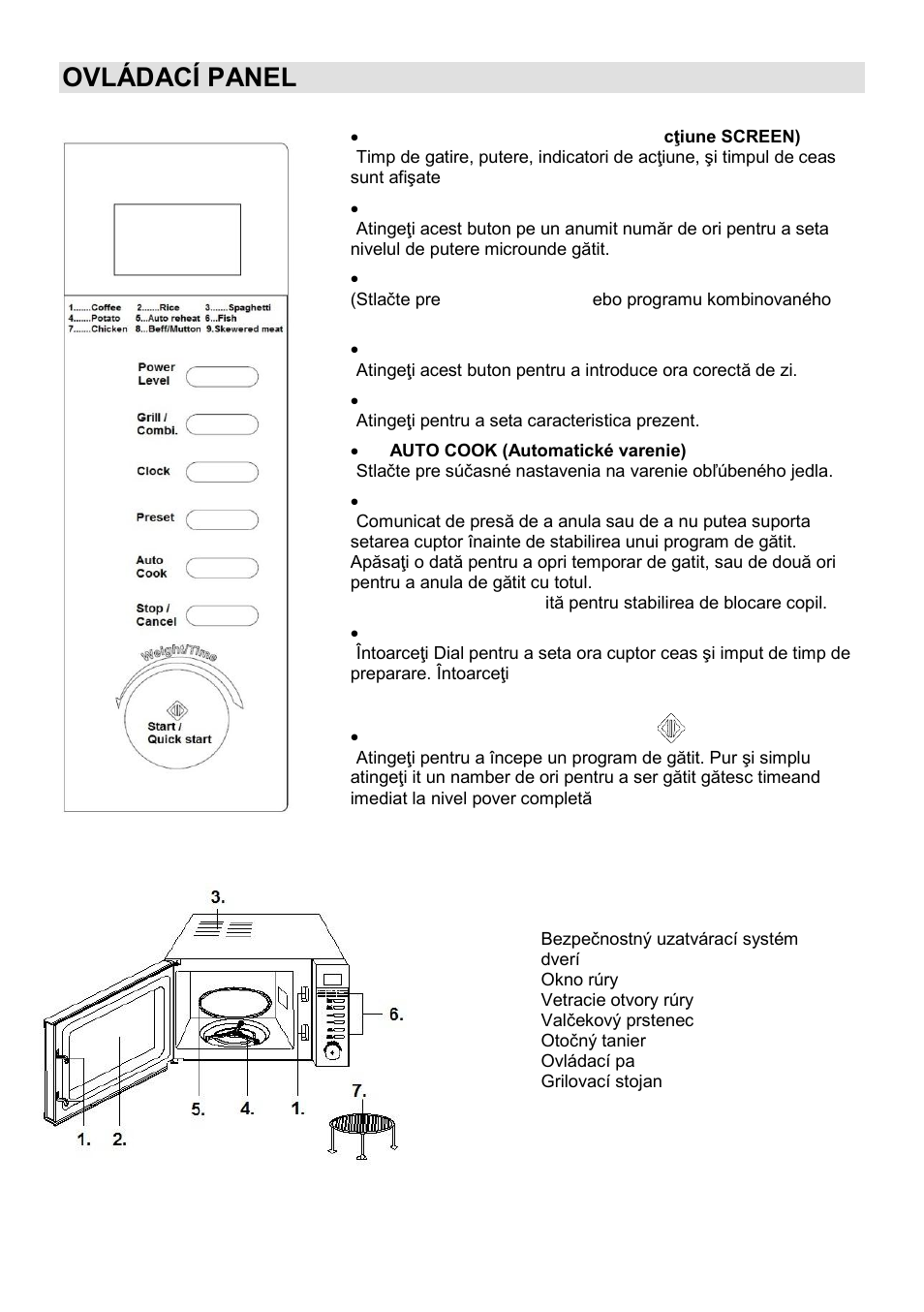 Ovládací panel | Gorenje MO-20 DCE User Manual | Page 65 / 97