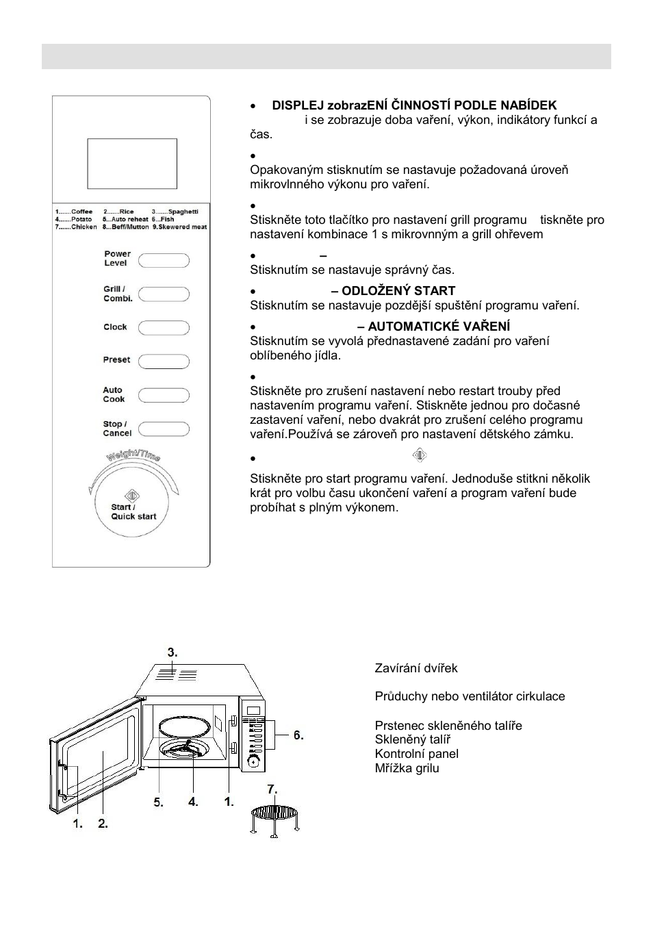 Diagram trouby | Gorenje MO-20 DCE User Manual | Page 72 / 97