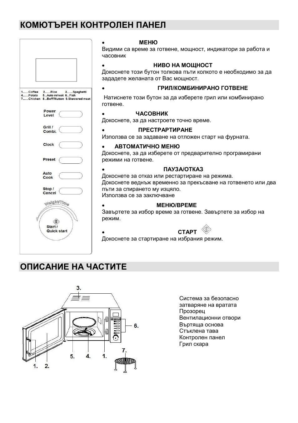 Комютърен контролен панел описание на частите | Gorenje MO-20 DCE User Manual | Page 80 / 97