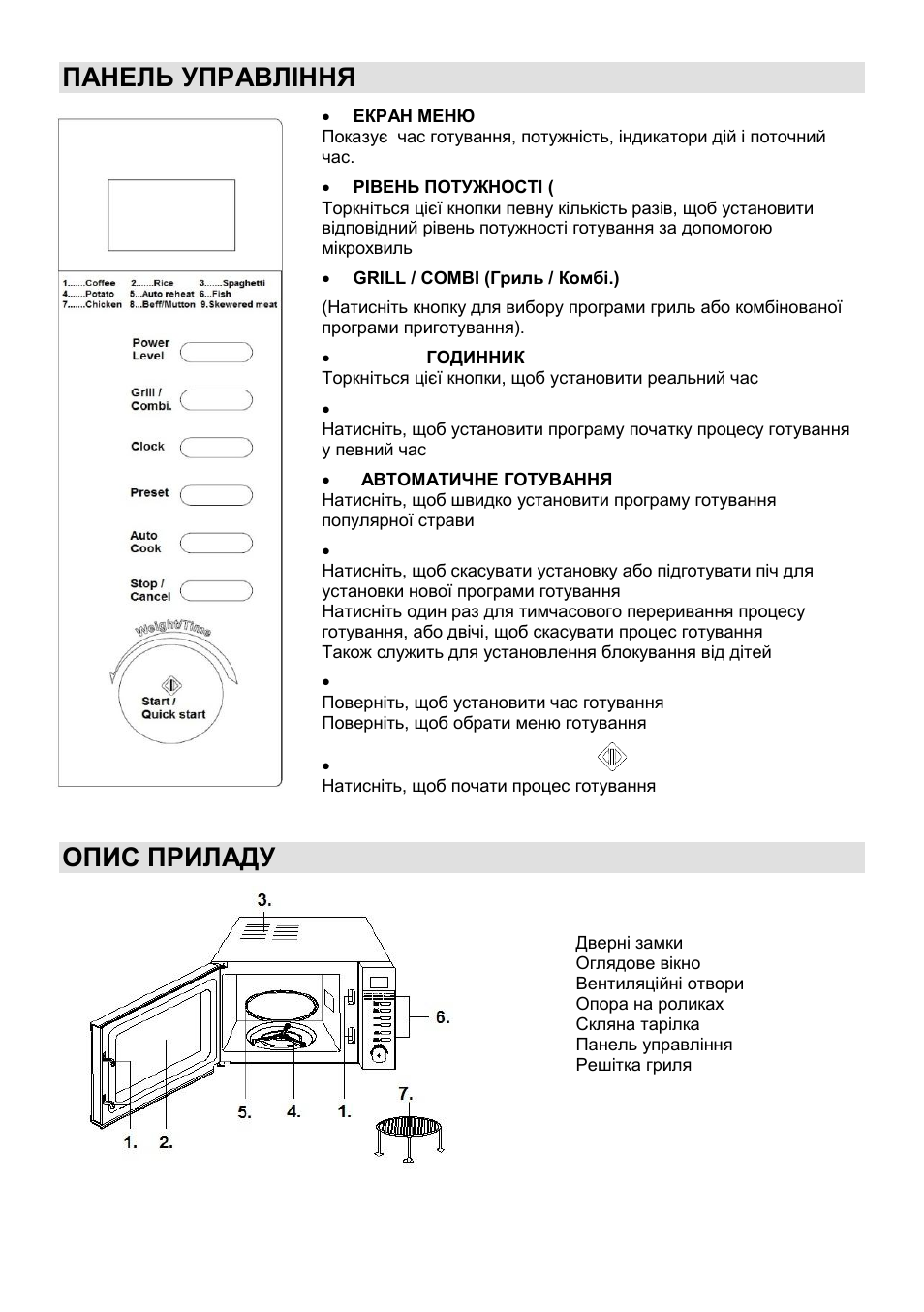 Панель управління, Опис приладу | Gorenje MO-20 DCE User Manual | Page 87 / 97