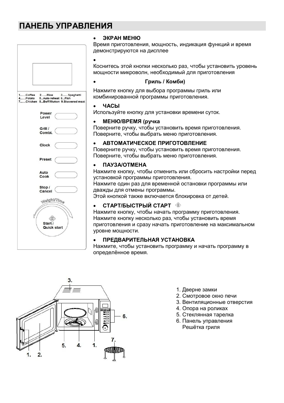 Панель управления | Gorenje MO-20 DCE User Manual | Page 94 / 97