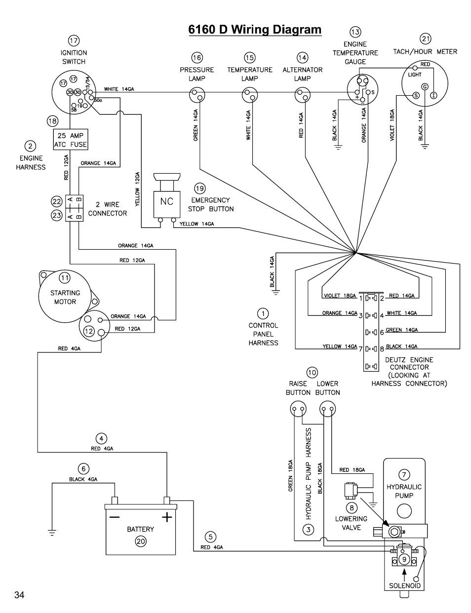 Diamond Products CC6160D User Manual | Page 34 / 36