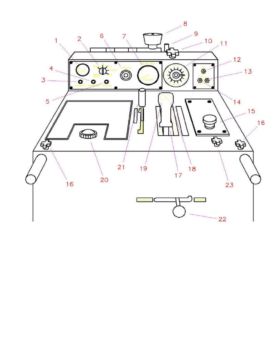 Diamond Products CC6500 User Manual | Page 4 / 36