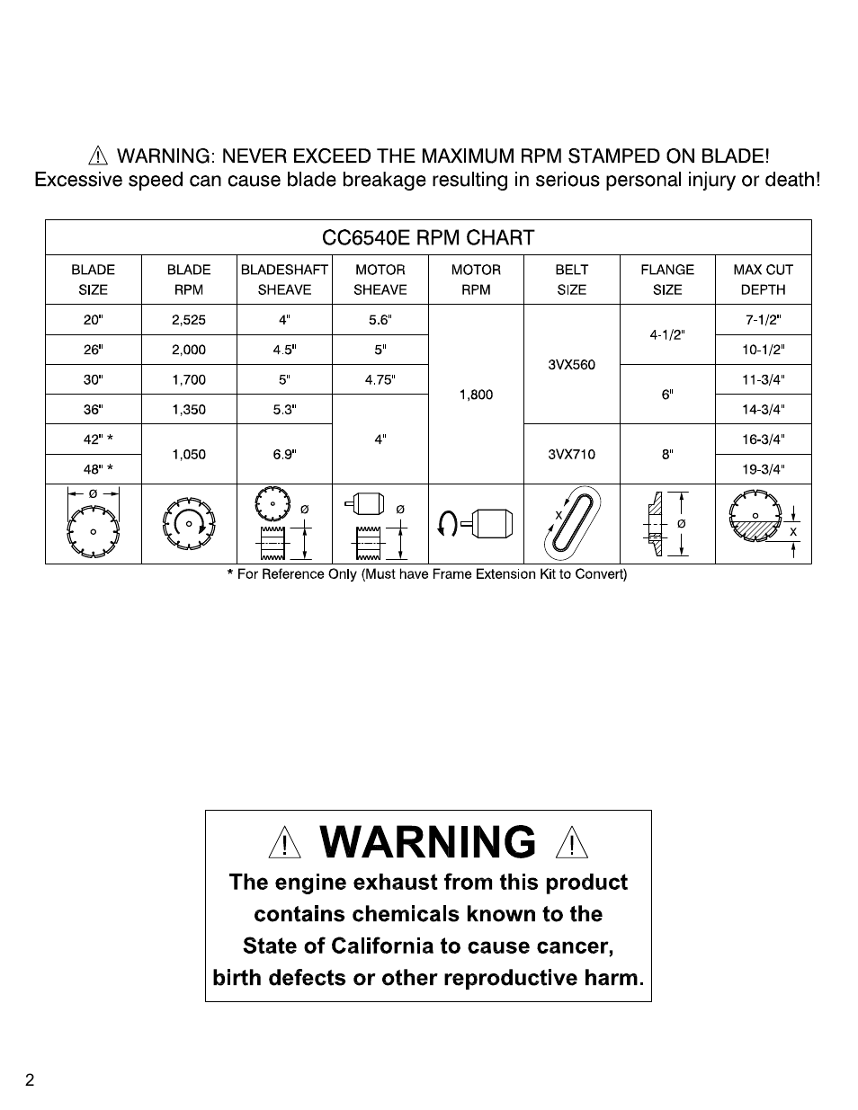 Diamond Products CC6540E User Manual | Page 2 / 76