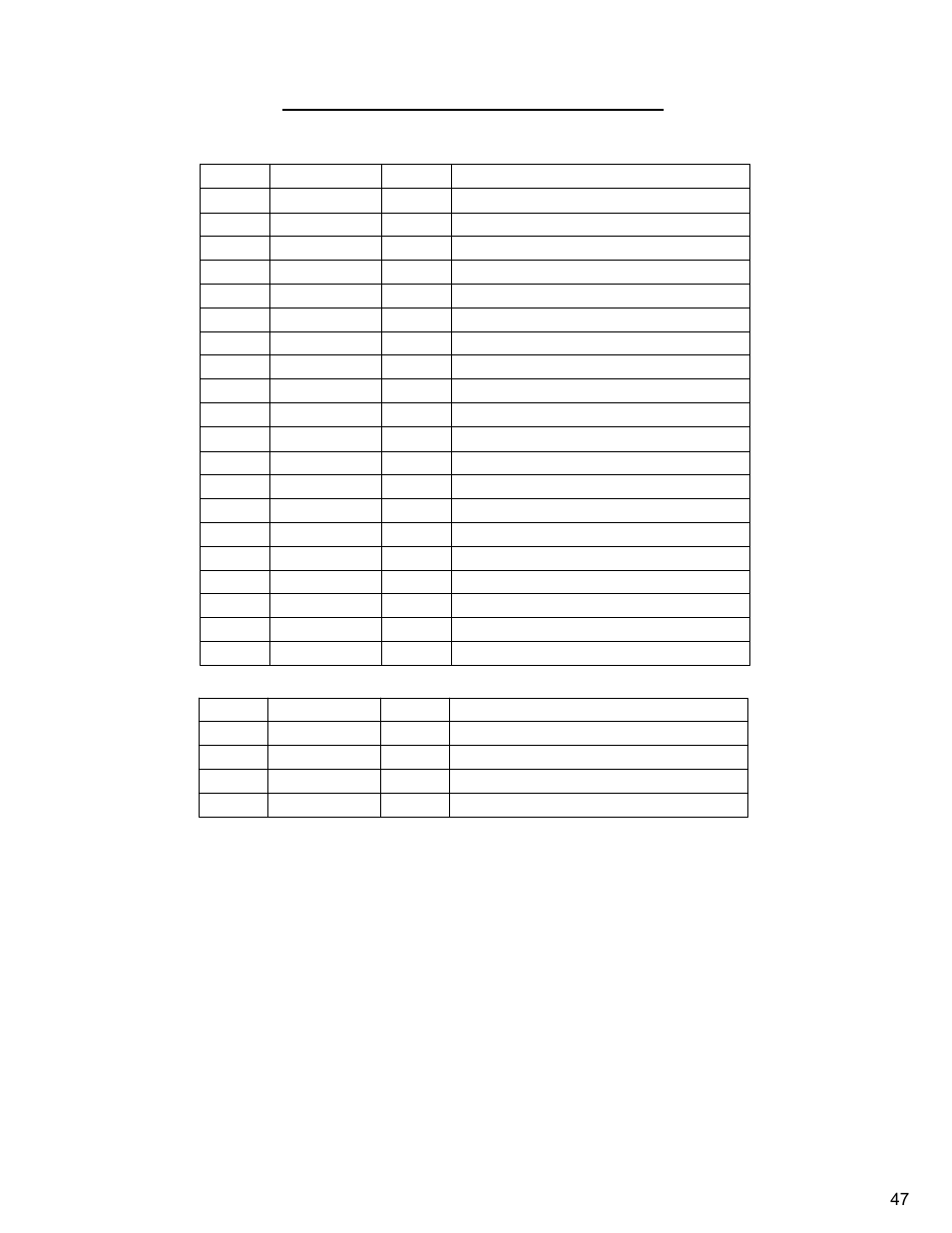 Diamond Products CC6550XLS User Manual | Page 47 / 76
