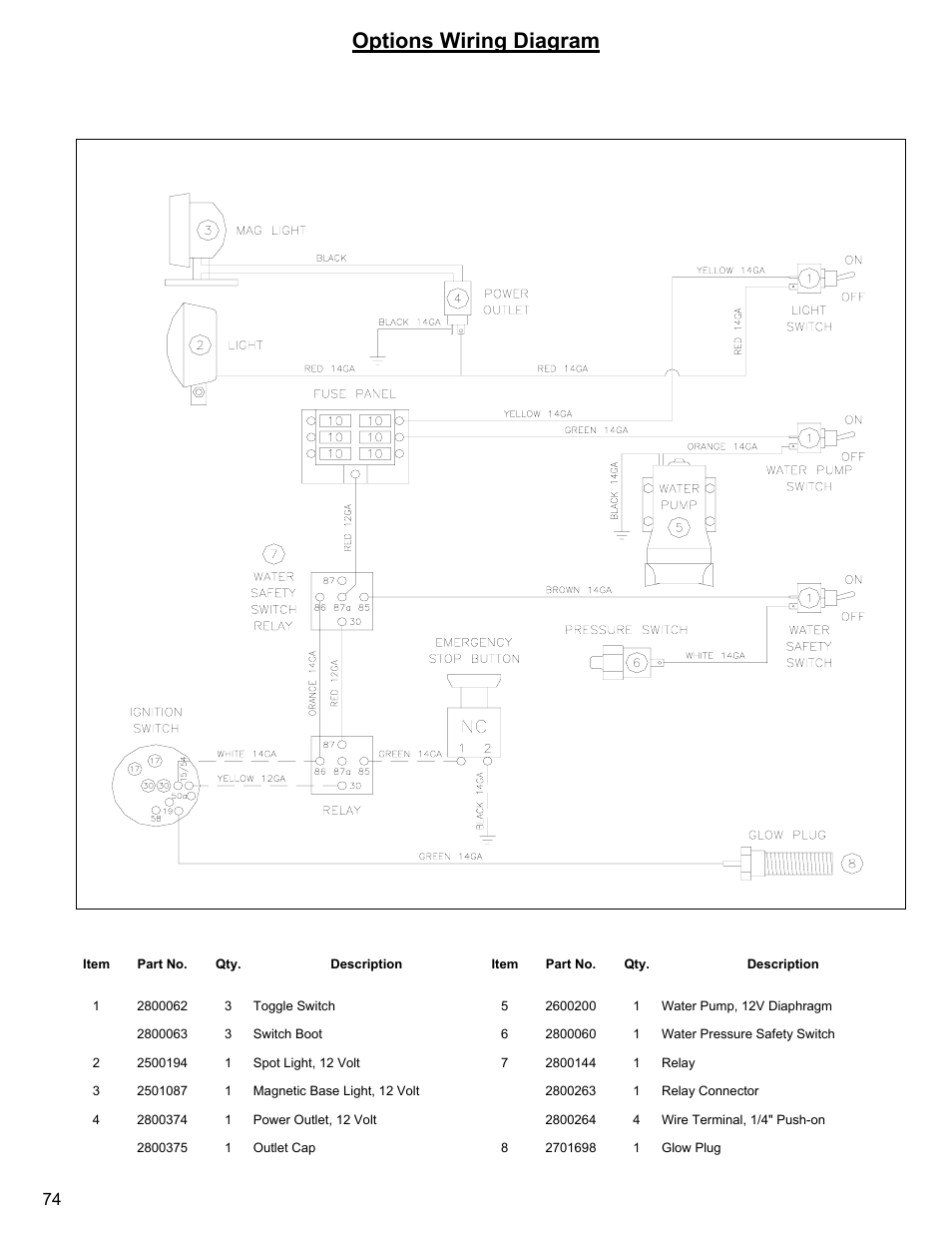 Options wiring diagram | Diamond Products CC6550XLS User Manual | Page 74 / 76