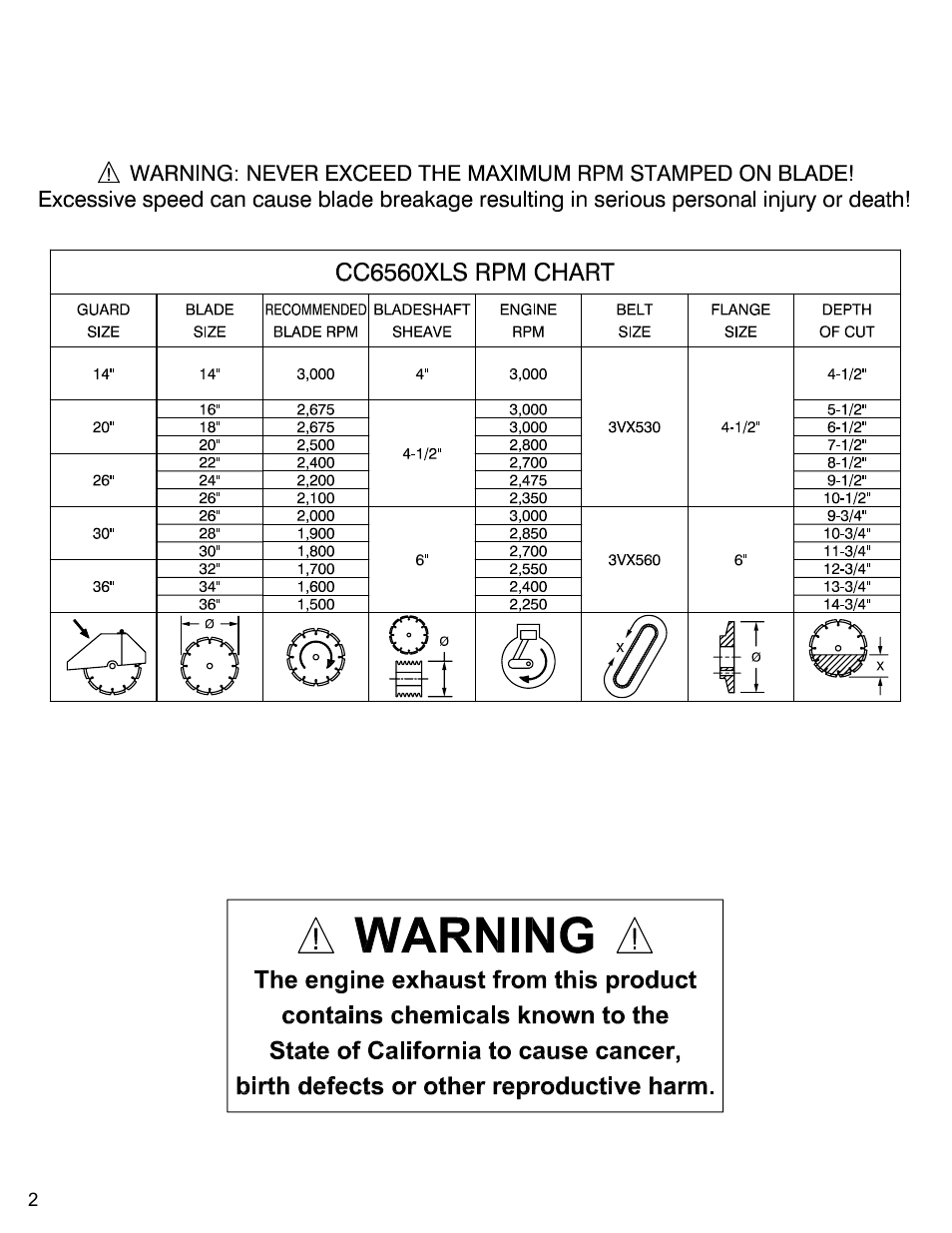 Diamond Products CC6560XLS User Manual | Page 2 / 88
