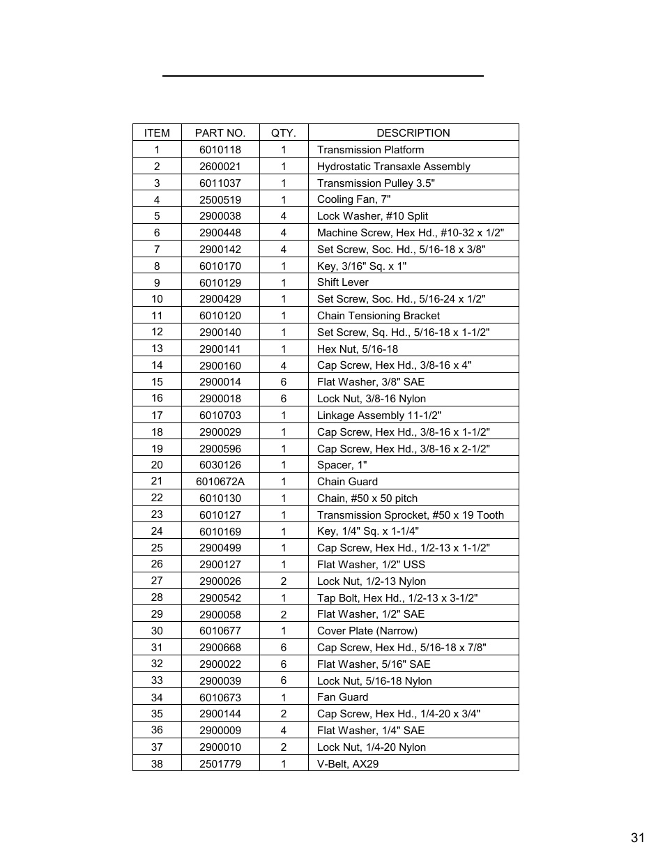 Diamond Products CC6560XLS User Manual | Page 31 / 88