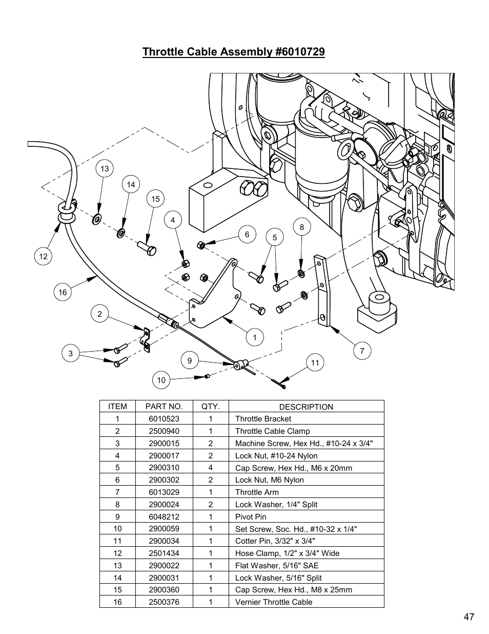 Throttle cable assembly | Diamond Products CC6560XLS User Manual | Page 47 / 88