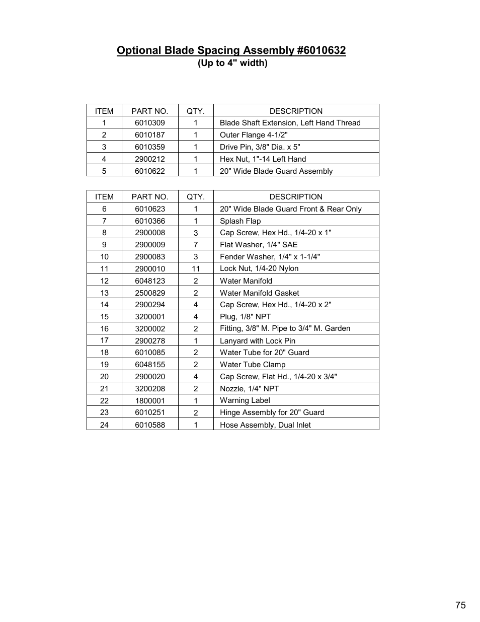 Diamond Products CC6560XLS User Manual | Page 75 / 88