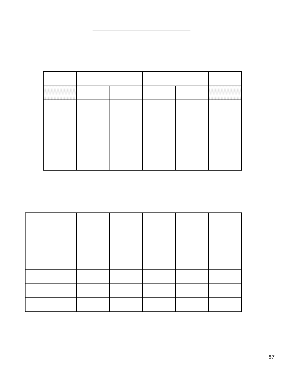 Blade speed conversion charts | Diamond Products CC6560XLS User Manual | Page 87 / 88