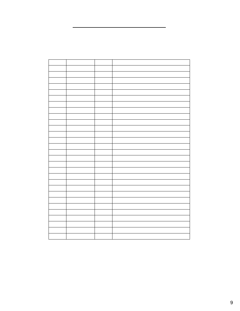Diamond Products CC6560XLS User Manual | Page 9 / 88