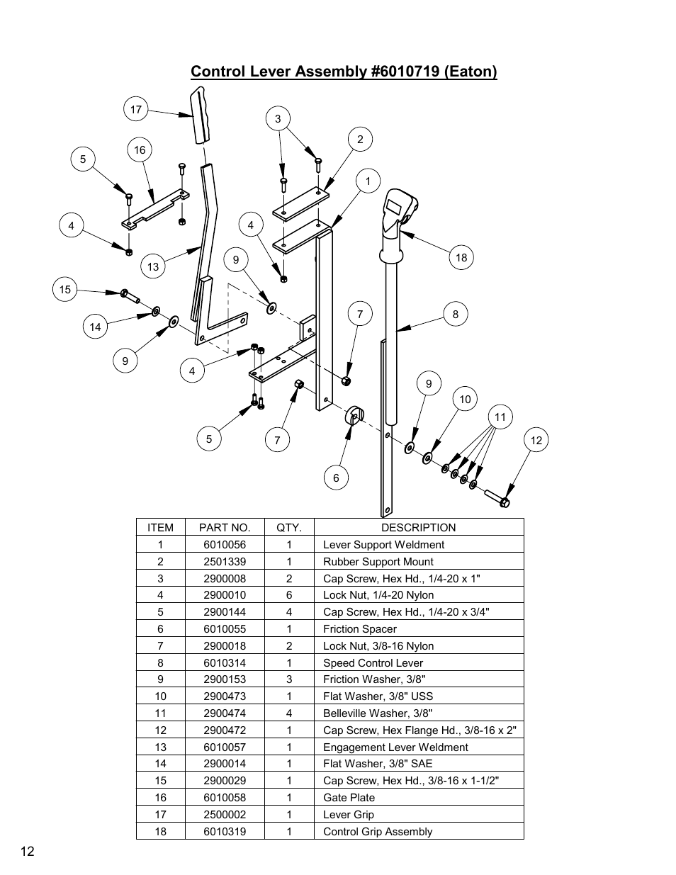 Control lever assembly (eaton) | Diamond Products CC6560XLT User Manual | Page 12 / 76