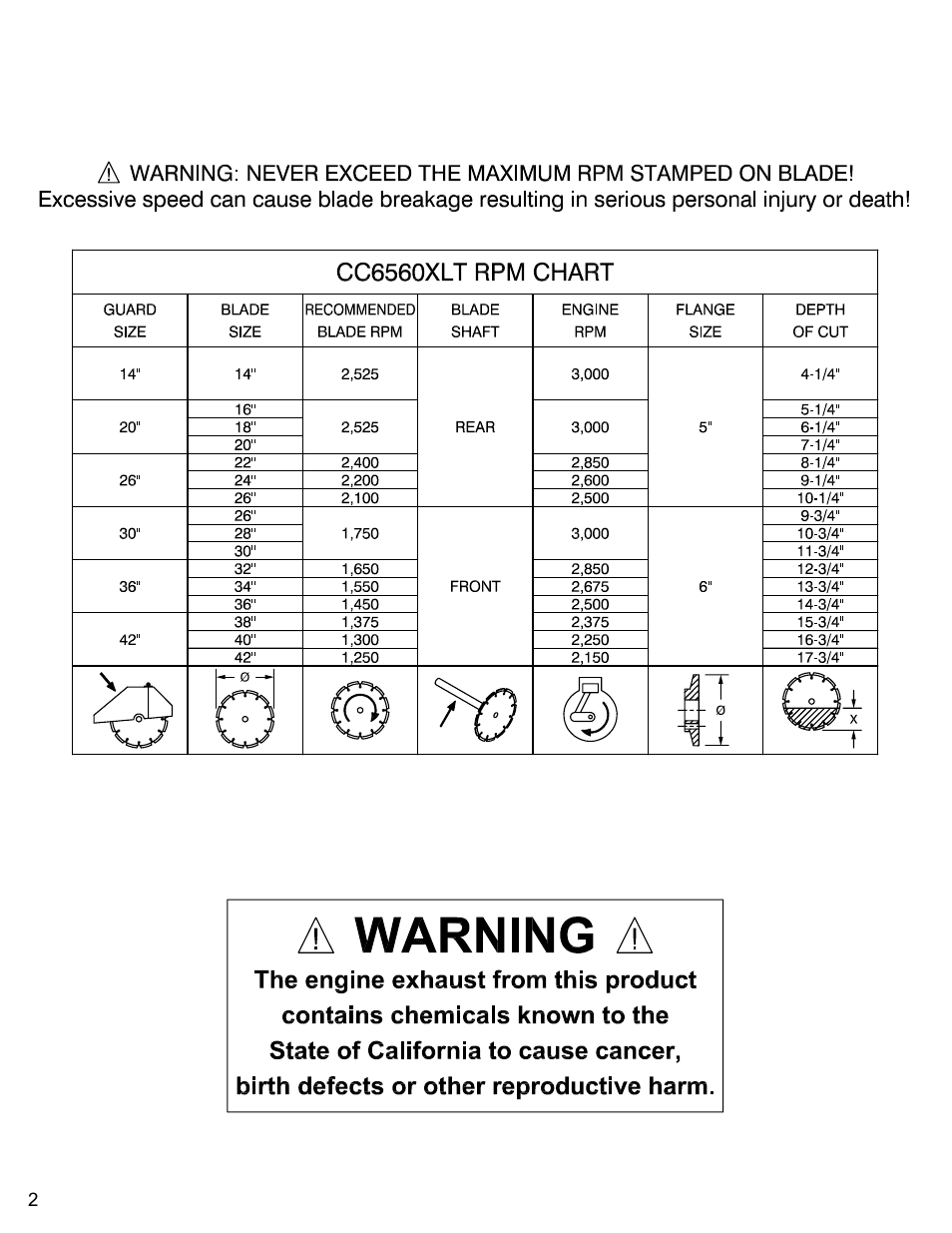 Diamond Products CC6560XLT User Manual | Page 2 / 76