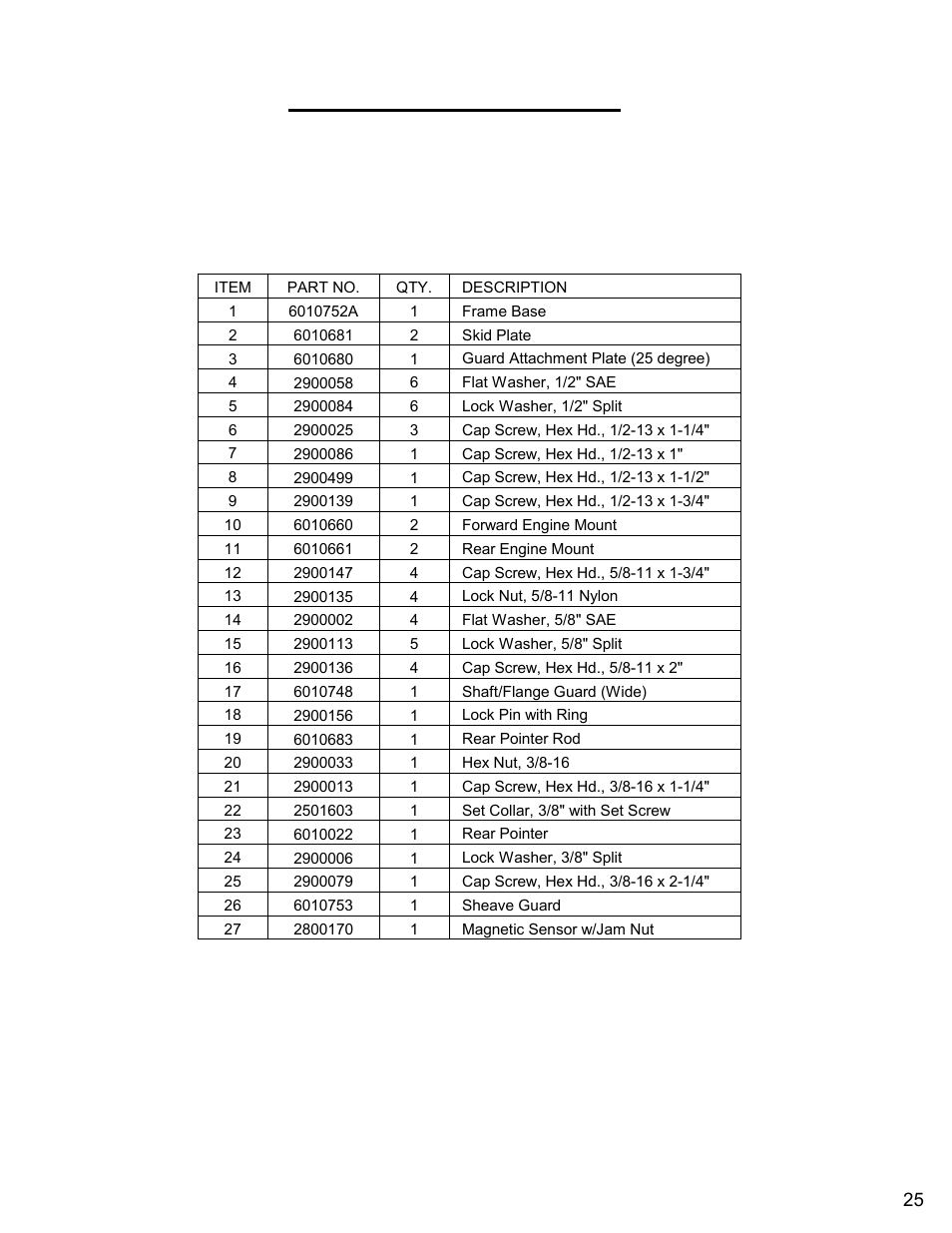 Diamond Products CC6560XLT User Manual | Page 25 / 76