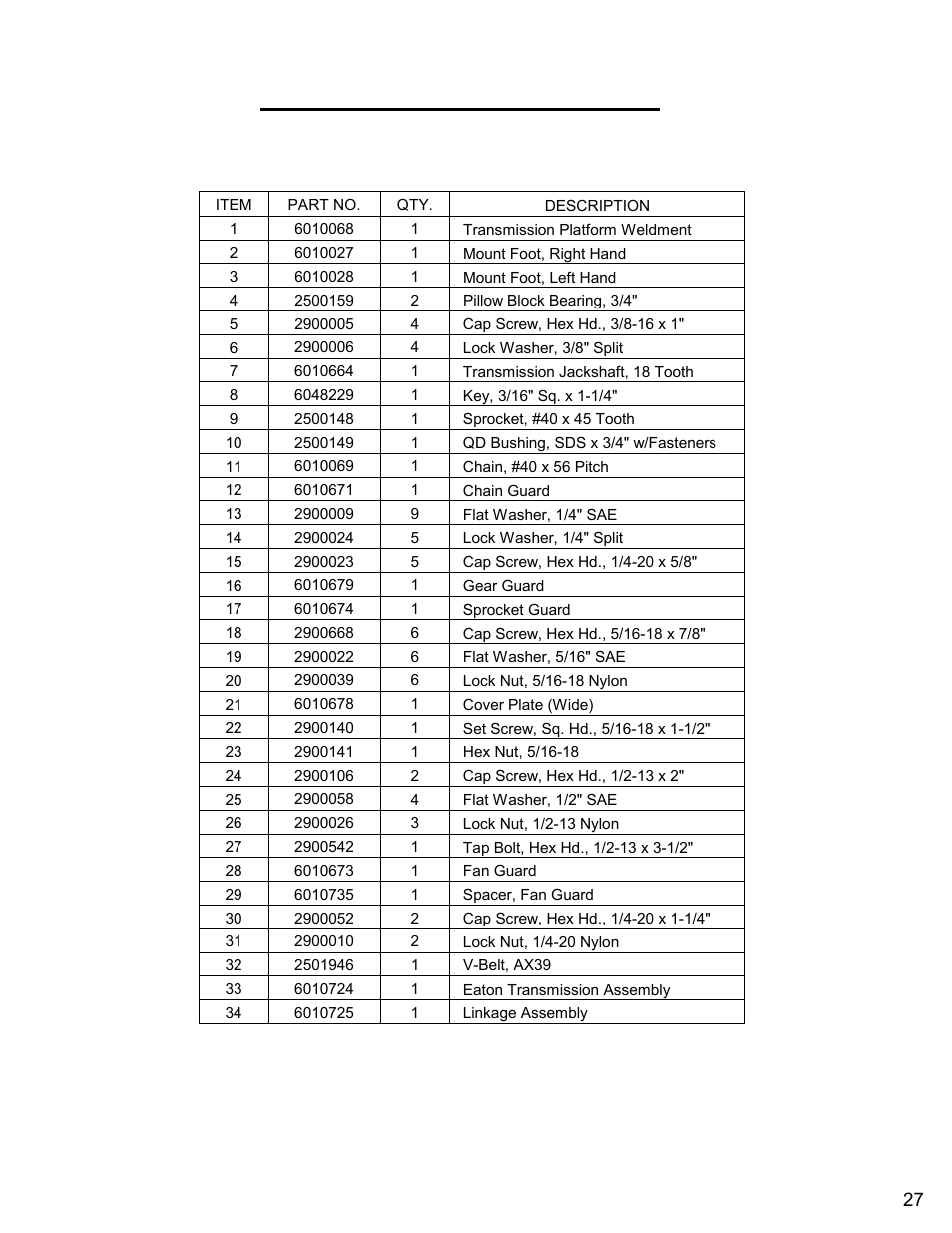 Diamond Products CC6560XLT User Manual | Page 27 / 76