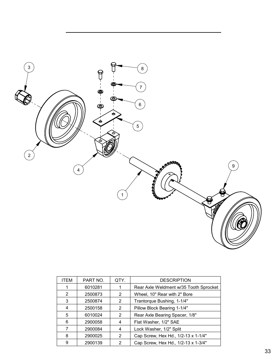 Rear axle assembly (sundstrand / chain) | Diamond Products CC6560XLT User Manual | Page 33 / 76