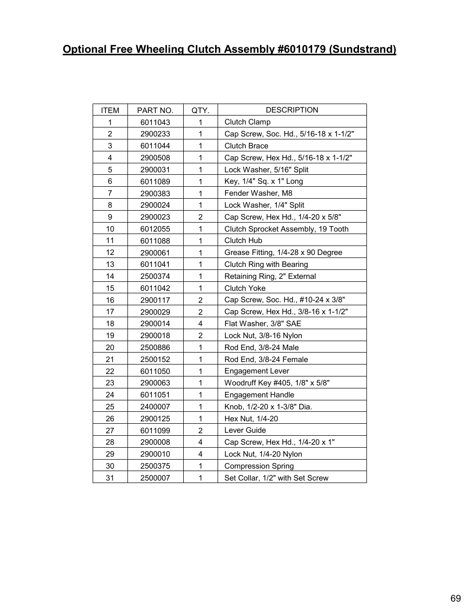 Diamond Products CC6560XLT User Manual | Page 69 / 76