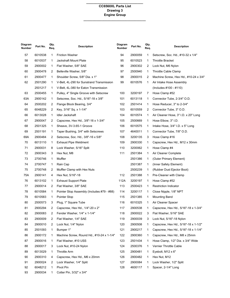 Diamond Products CC6560XLJ User Manual | Page 11 / 28