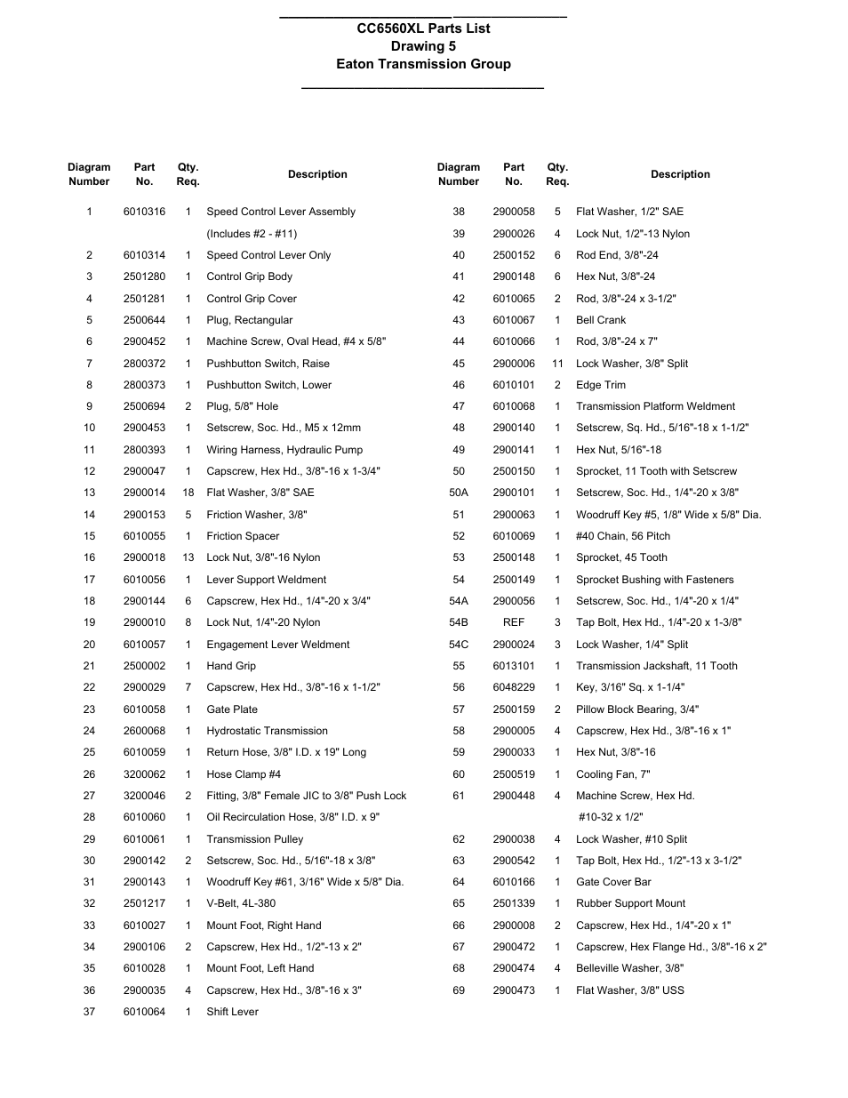 Drawing 5 | Diamond Products CC6560XLJ User Manual | Page 15 / 28