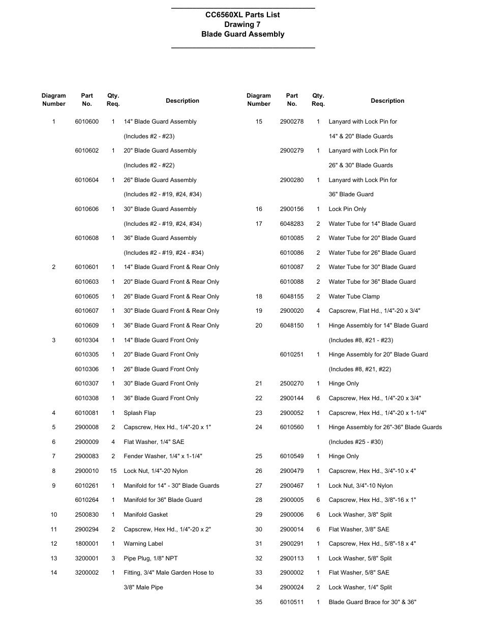 Diamond Products CC6560XLJ User Manual | Page 19 / 28