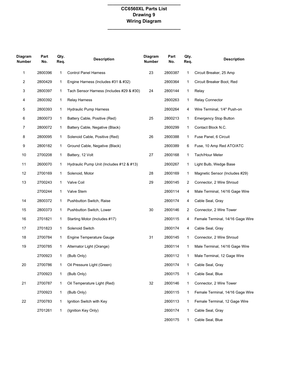 Wiring deutz diesel | Diamond Products CC6560XLJ User Manual | Page 23 / 28