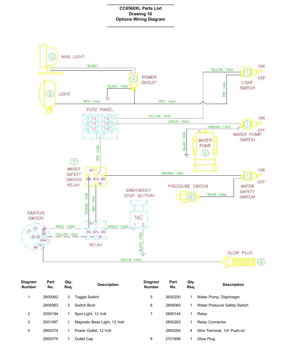 Wiring deutz diesel options | Diamond Products CC6560XLJ User Manual | Page 24 / 28