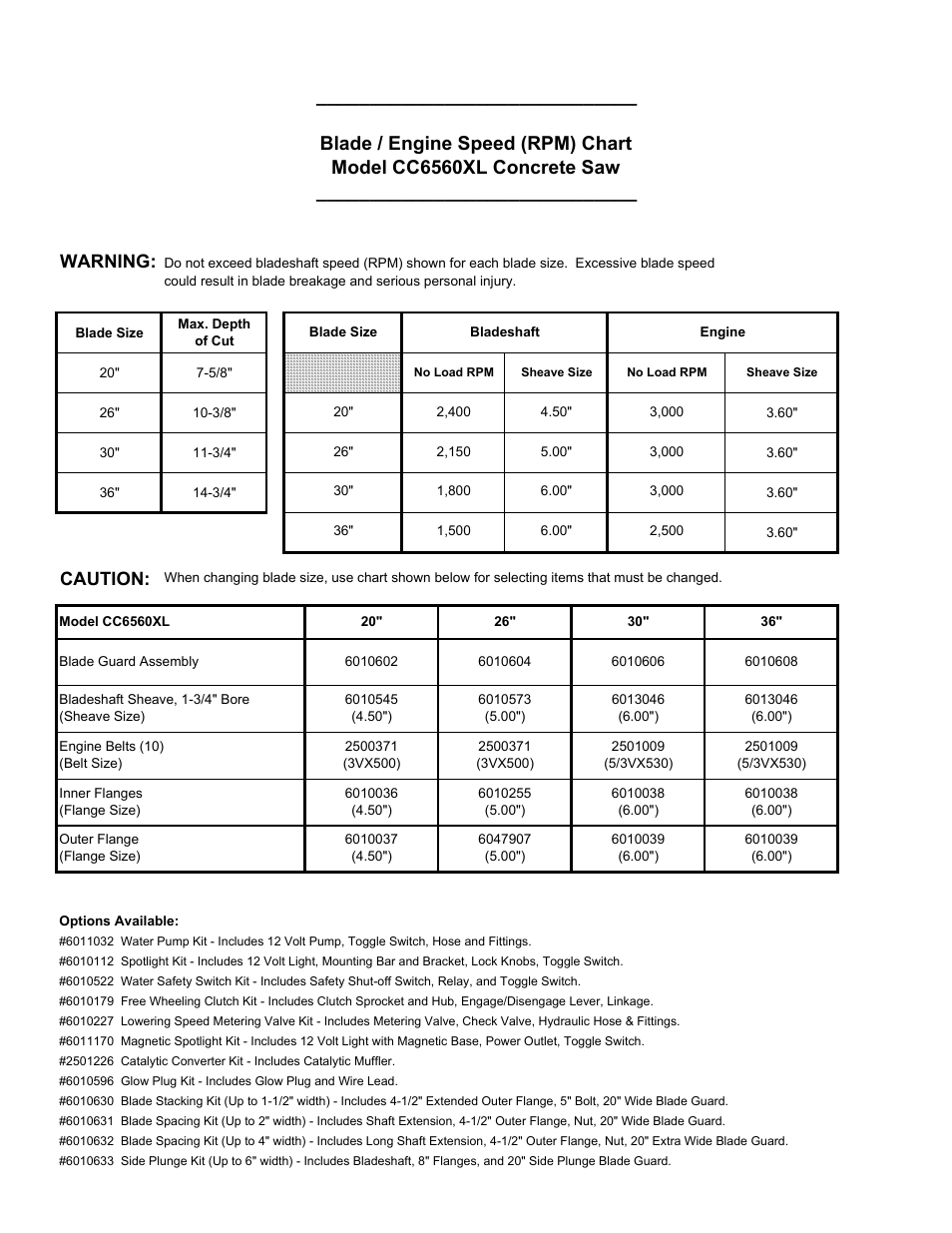 Cc6560xl rpm chart, Warning, Caution | Diamond Products CC6560XLJ User Manual | Page 26 / 28