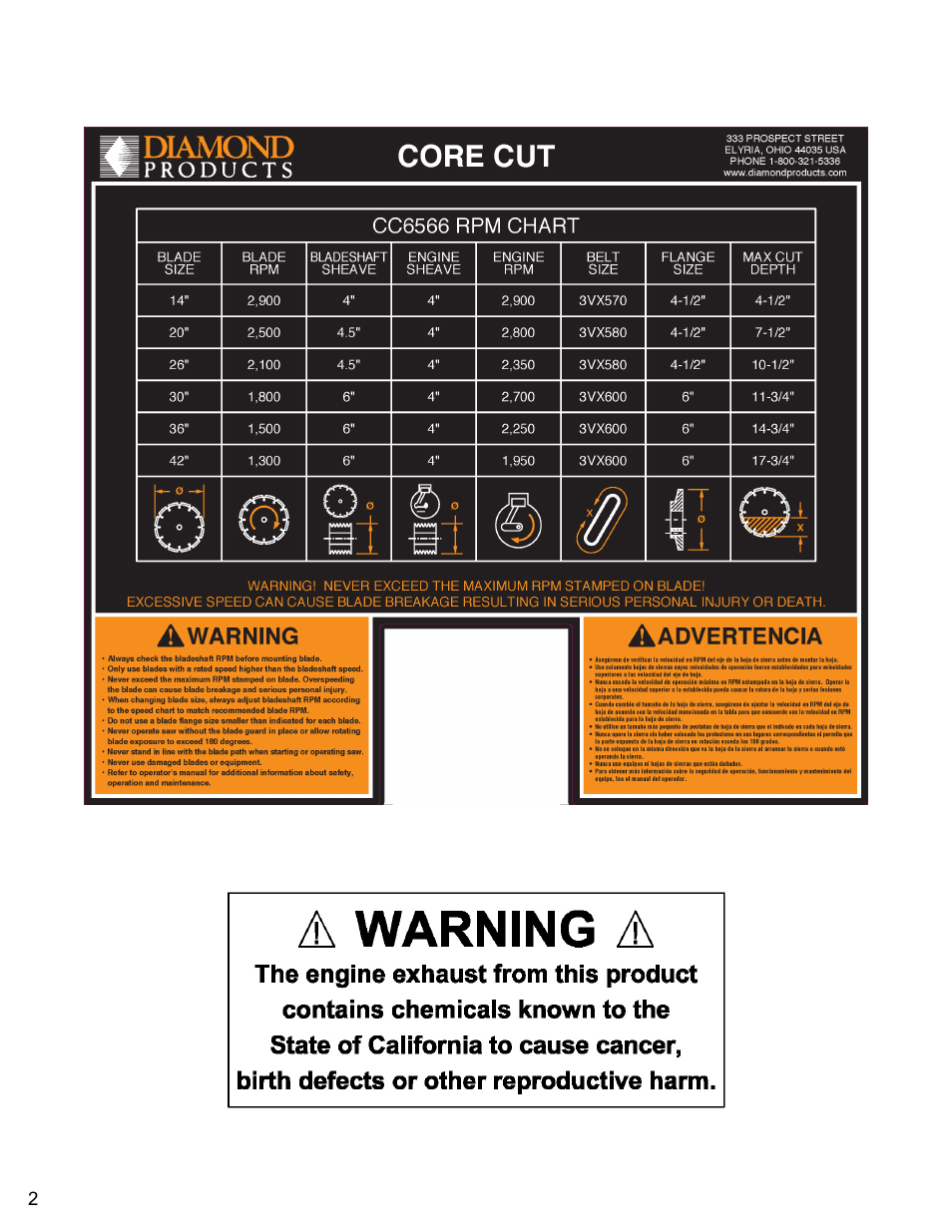 Diamond Products CC6566 User Manual | Page 2 / 84