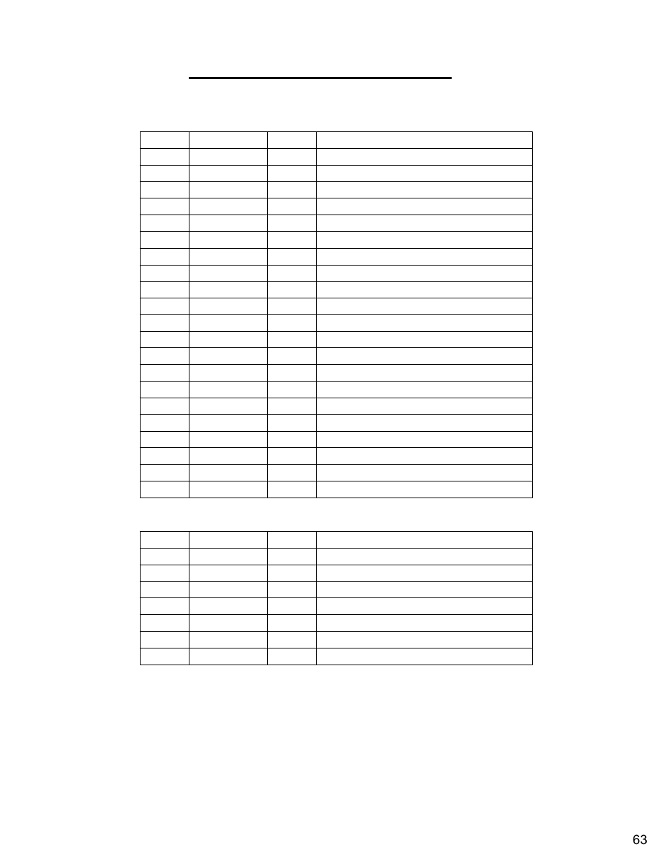 Diamond Products CC6566 User Manual | Page 63 / 84
