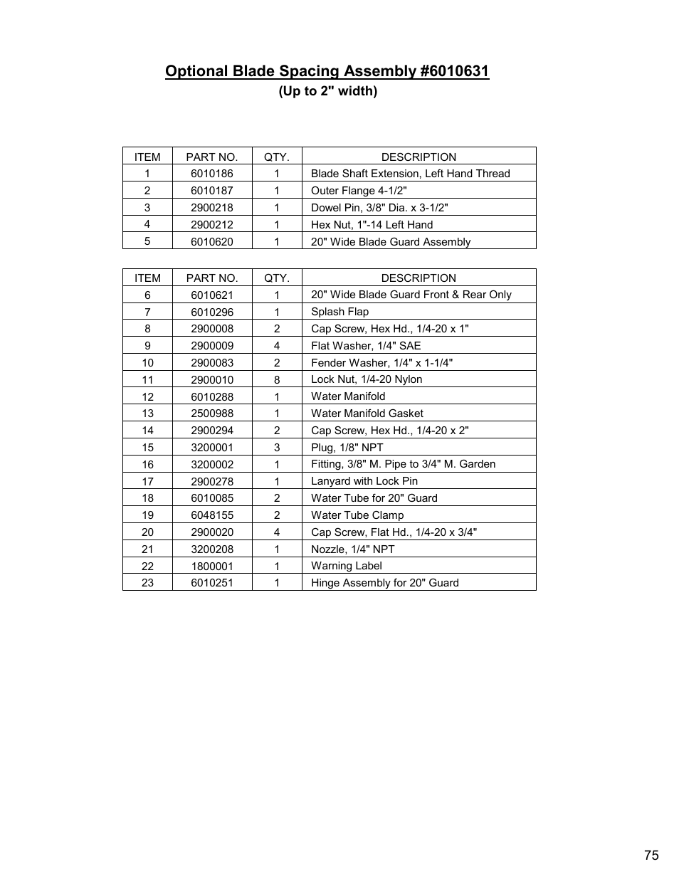 Diamond Products CC6566 User Manual | Page 75 / 84