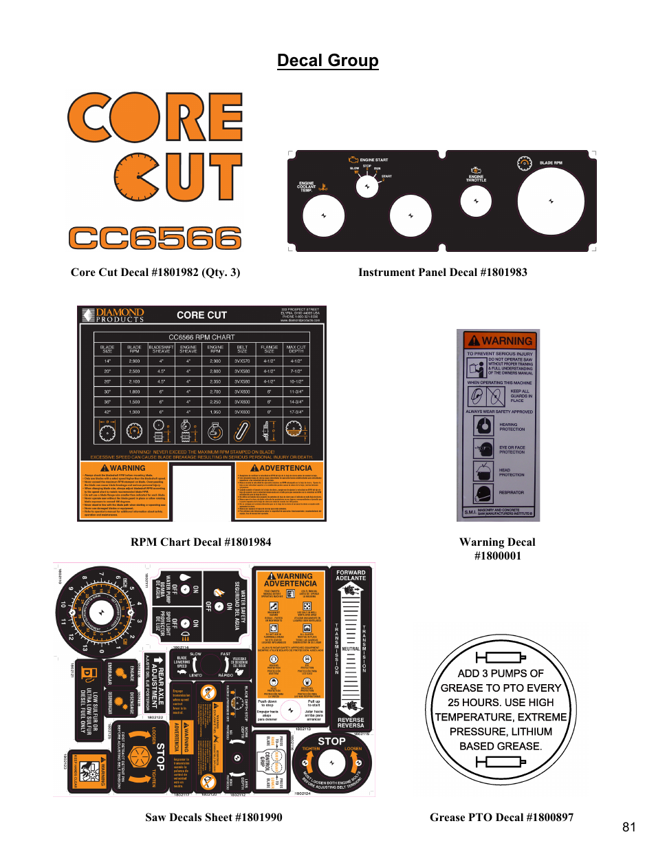 Decal group | Diamond Products CC6566 User Manual | Page 81 / 84