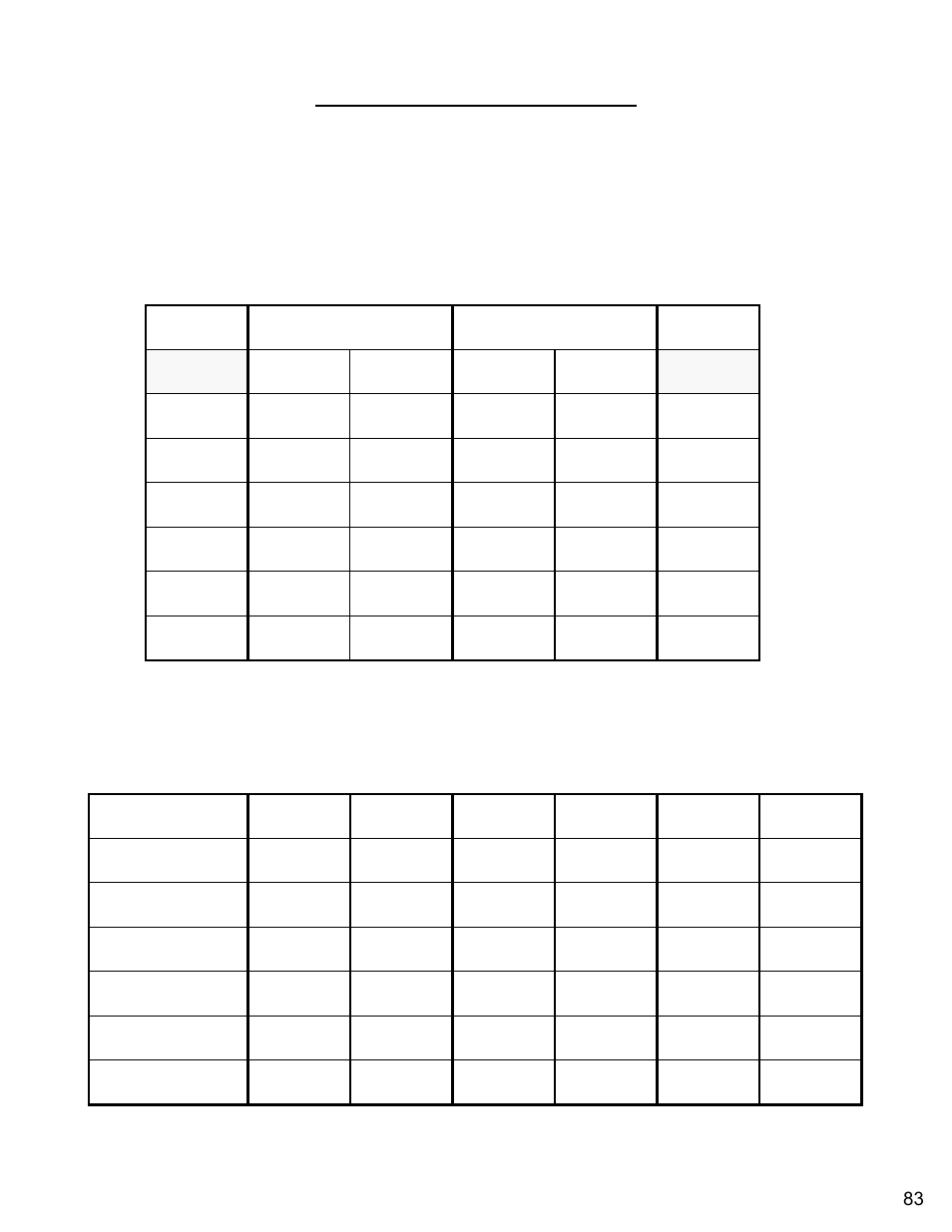 Blade speed conversion charts | Diamond Products CC6566 User Manual | Page 83 / 84