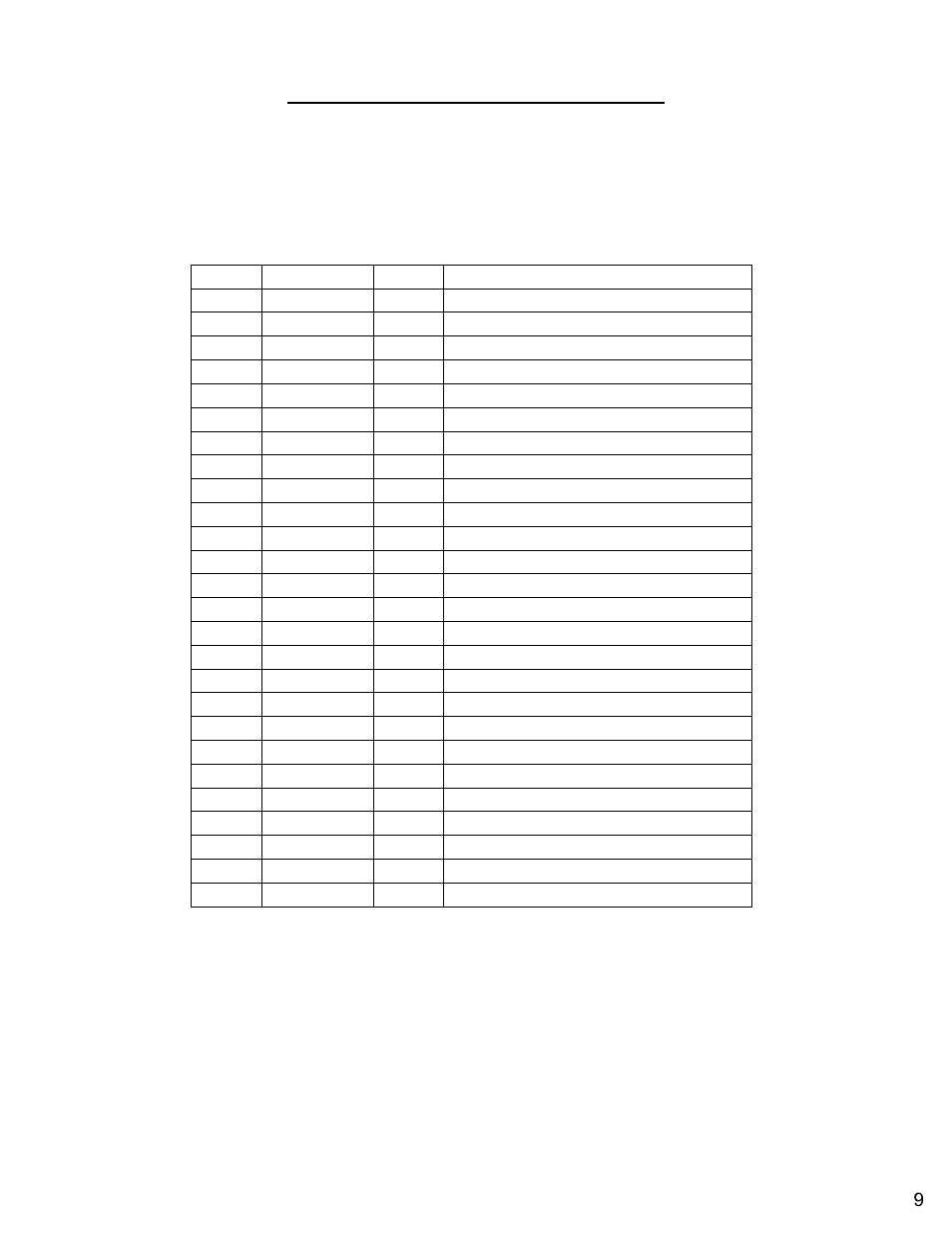 Diamond Products CC6566 User Manual | Page 9 / 84