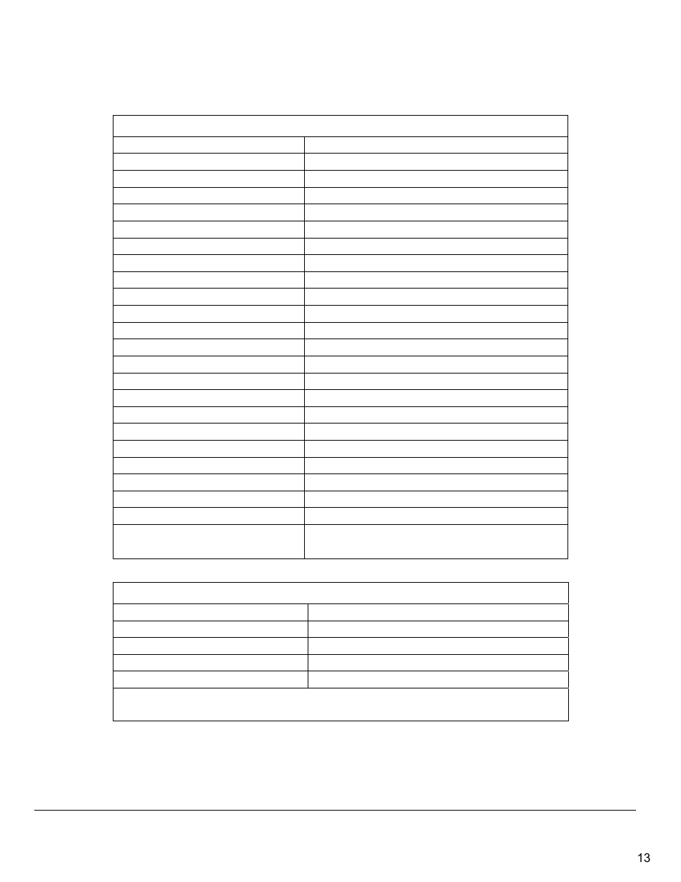 Specifications | Diamond Products CC6566 User Manual | Page 13 / 48