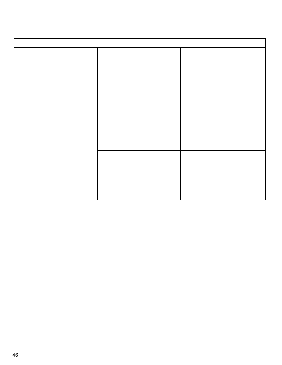 Diamond Products CC6566 User Manual | Page 46 / 48