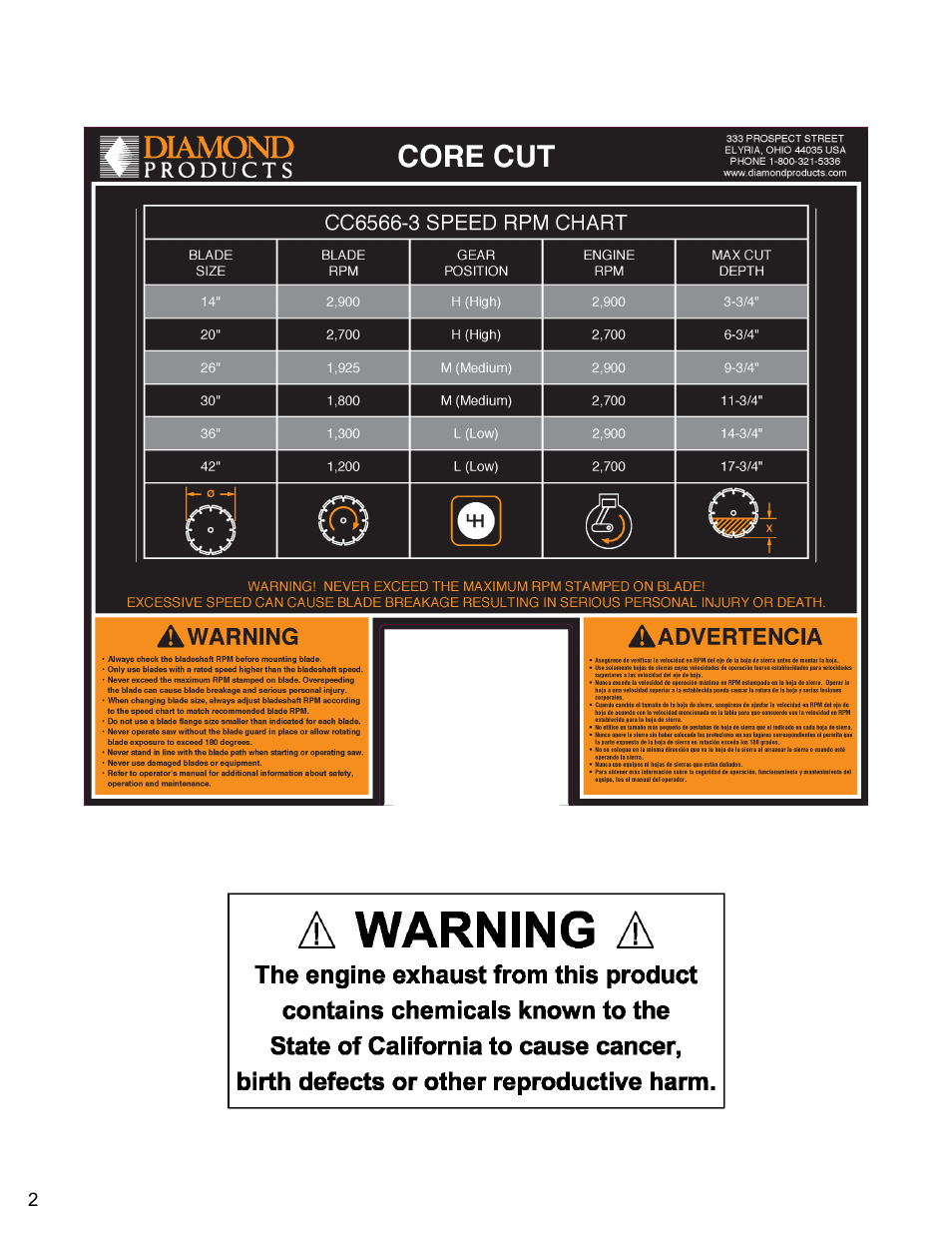 Diamond Products CC6566-3 speed User Manual | Page 2 / 80