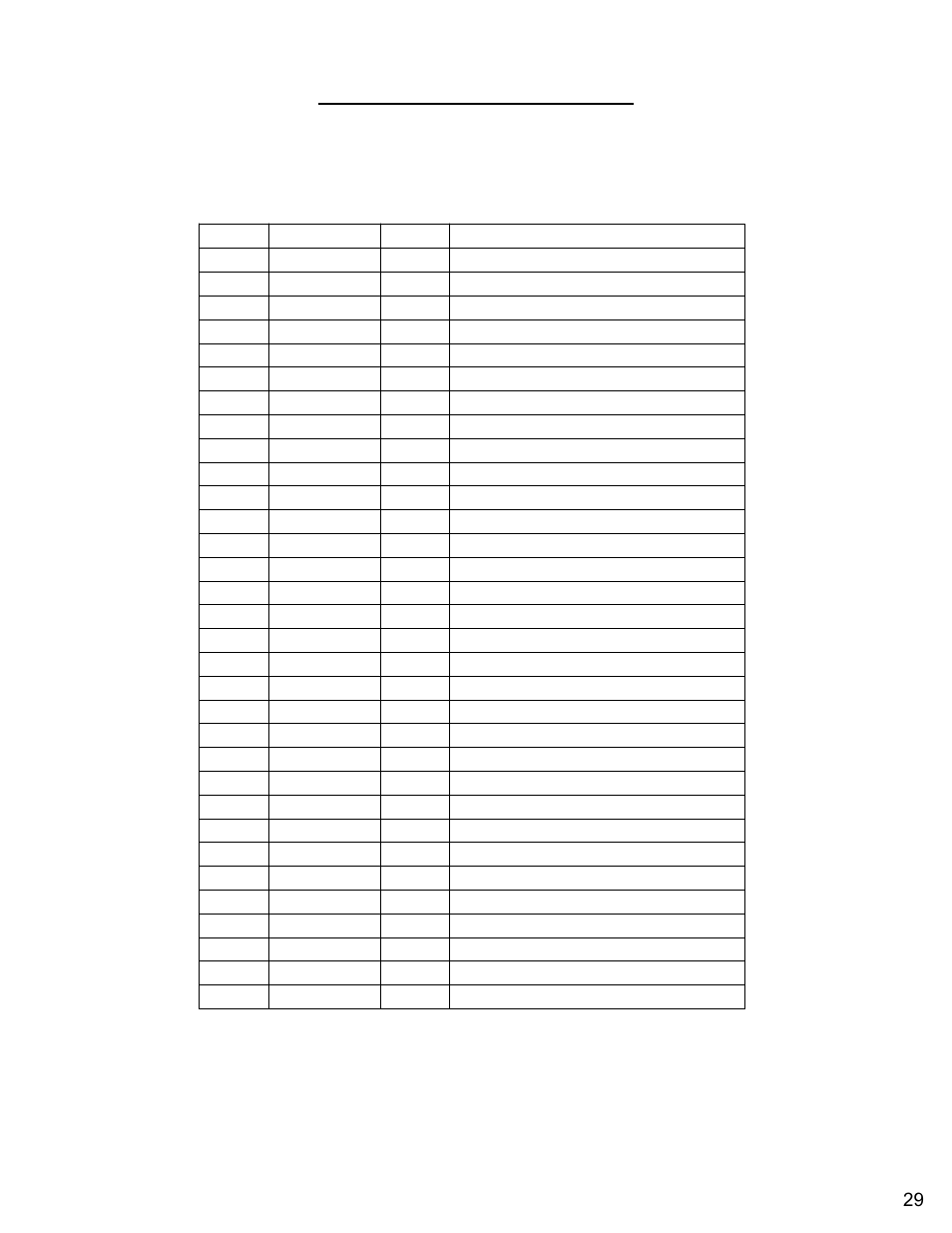 Diamond Products CC6566-3 speed User Manual | Page 29 / 80
